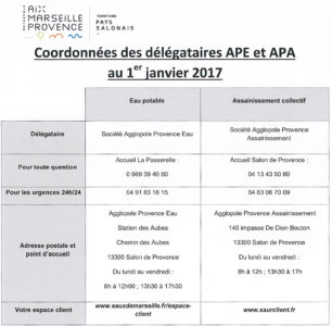 Coordonnées des délégataires APE et APA 